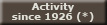 Activity since 1926